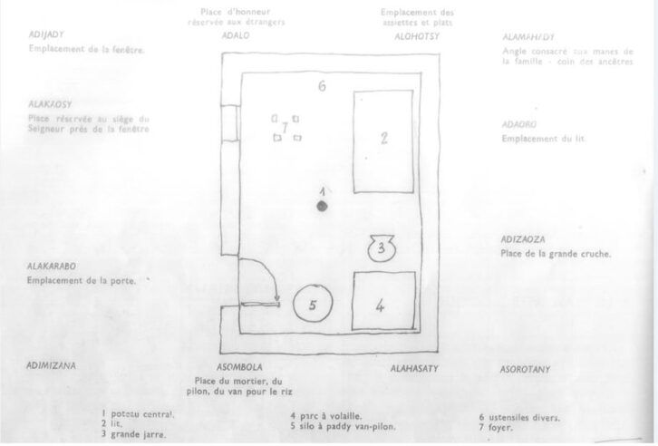 Image à la une de Une maison bénie pour l’enfant