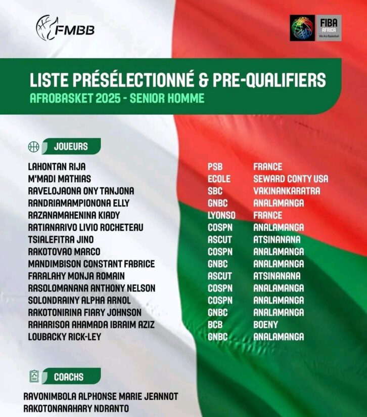 Image à la une de Pré-qualification en Afrobasket 2025 : une liste très prometteuse de joueurs talentueux publiée