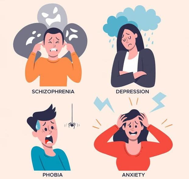 Image à la une de Troubles et maladies mentaux – L’accès aux soins reste difficile !