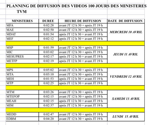 Image à la une de 100 jours du Gouvernement – L’heure des comptes a sonné