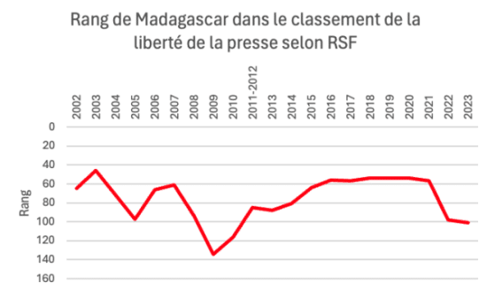 Image à la une de Être dignes dans l’indignation