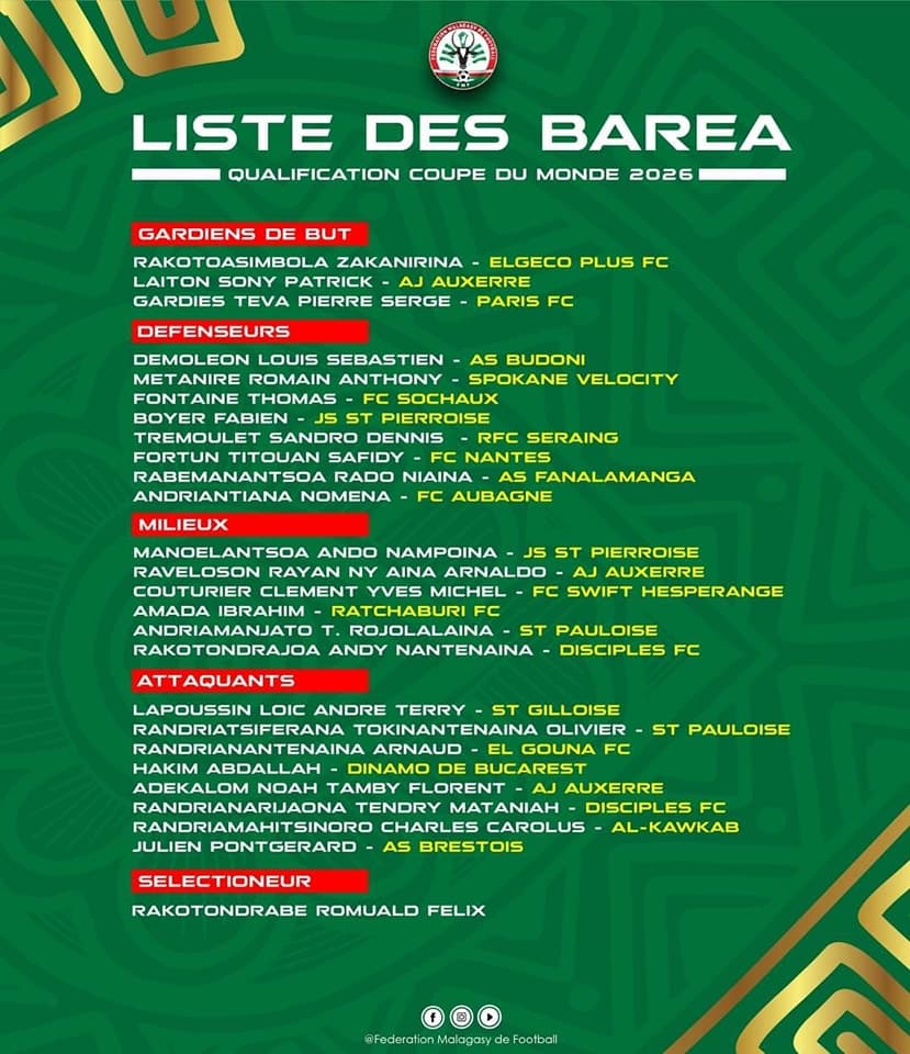 Image à la une de Où joueront les Barea leurs prochains matchs qualificatifs ?