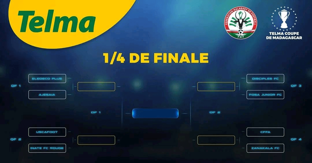 Image à la une de Quelles équipes s'affronteront lors des quarts de finale de la Coupe Telma ?