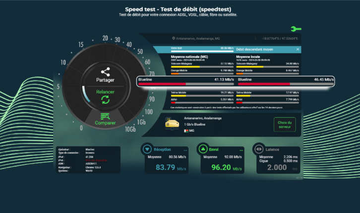 Image à la une de Télecommunication – Blueline, l’opérateur fixe N°1 à Madagascar avec le meilleur débit sur nPerf.