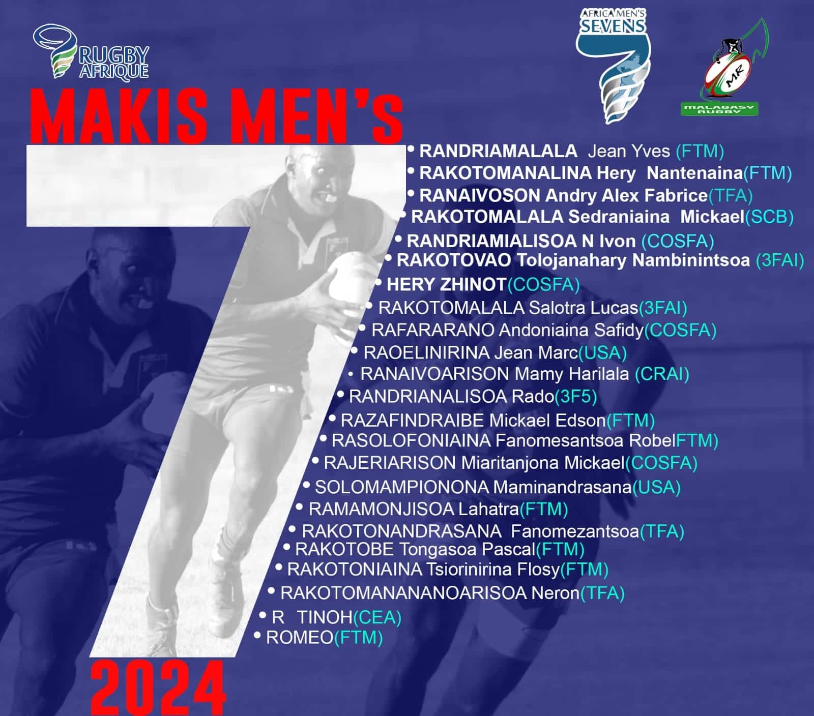 Image à la une de Quels sont les joueurs présélectionnés pour les Makis VII en 2024 ?