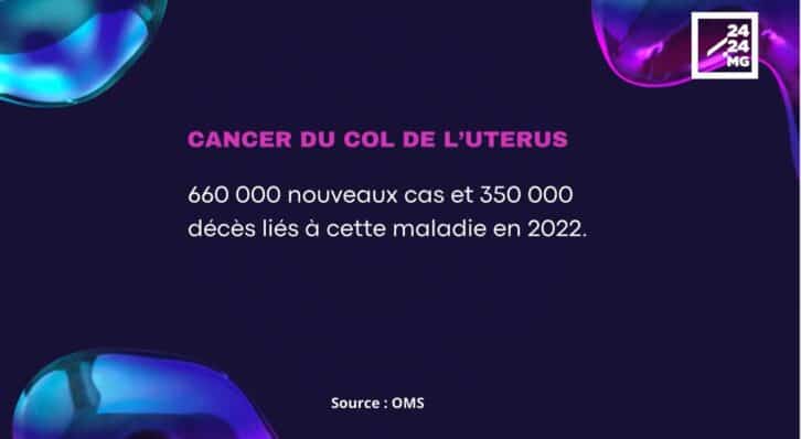 Image à la une de SANTE – Soigner les cancers du sein et du col de l’utérus afin de prévenir les métastases osseuses