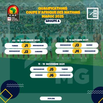 Image à la une de FOOTBALL  – Les Barea joueront les Aigles de Carthage de la Tunisie et les Cœlacanthes des Comores lors des deux premières journées de l’éliminatoire à la CAN 2025