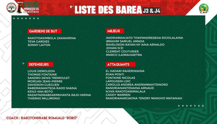 Image à la une de FOOTBALL – Jean Pierre Morgan et Davidson Gueguen, les deux nouveaux joueurs convoqués dans la liste des 27 des Barea