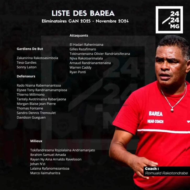 Image à la une de FOOTBALL – Fenohasina Gilles Razafimaro revient en sélection, Clément Couturier et Louis Démoléon absents de la liste des Barea