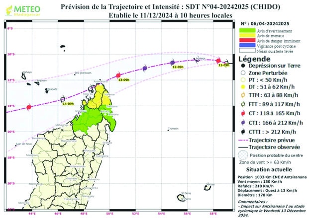 Image à la une de Cyclone tropical Chido – Le Nord de Madagascar menacé 