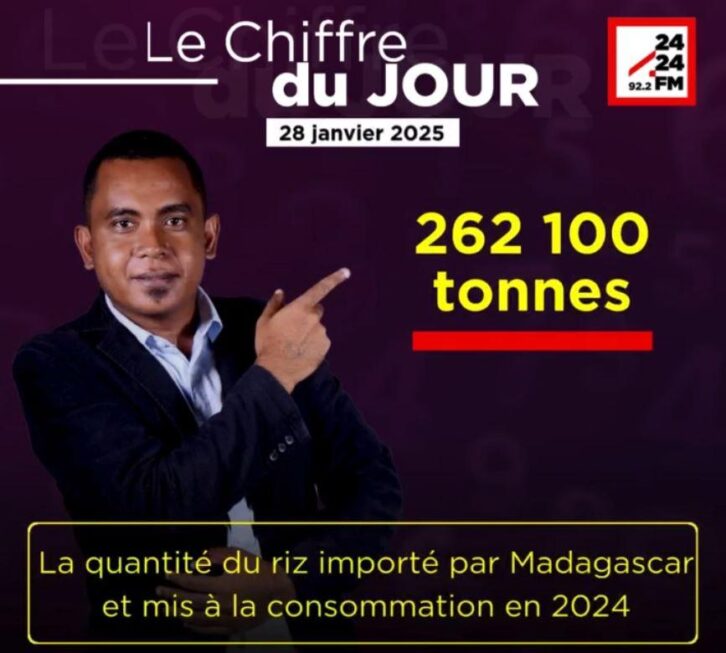 Image à la une de CHIFFRE DU JOUR : 262 100 tonnes, la quantité du riz importé par Madagascar en 2024
