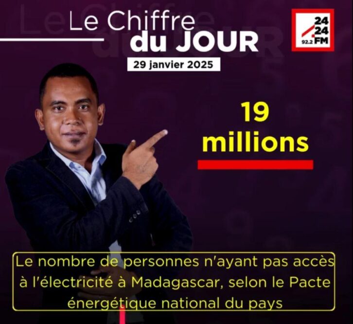 Image à la une de CHIFFRE DU JOUR : 19 millions, le nombre de personnes n’ayant pas accès à l’électricité à Madagascar