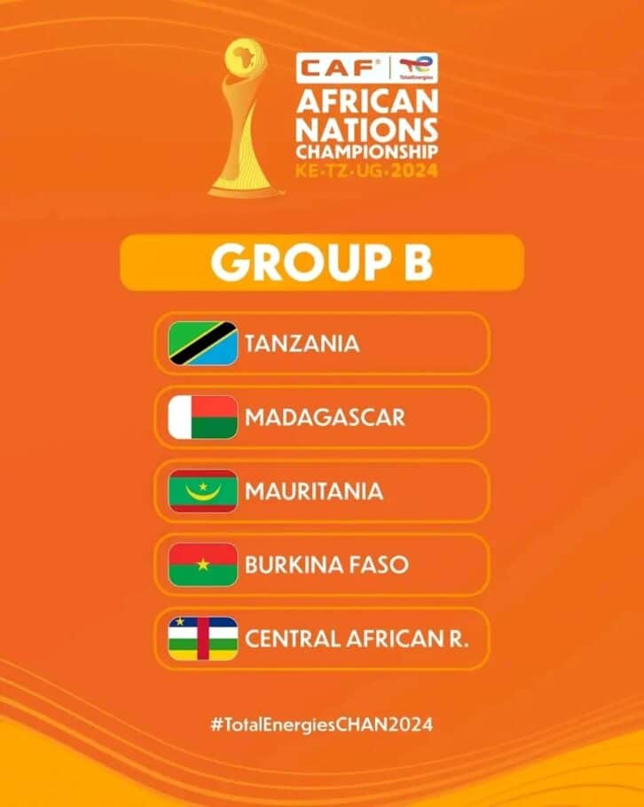 Image à la une de FOOTBALL – CHAN 2024 – Les Barea dans un groupe abordable
