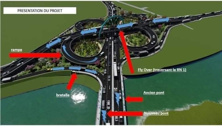 Image à la une de Les services de consultants pour les travaux en amont de l’appel d’offres sur le fly-over Maki réservés aux bureaux d’études arabes, africains ou arabo-africains