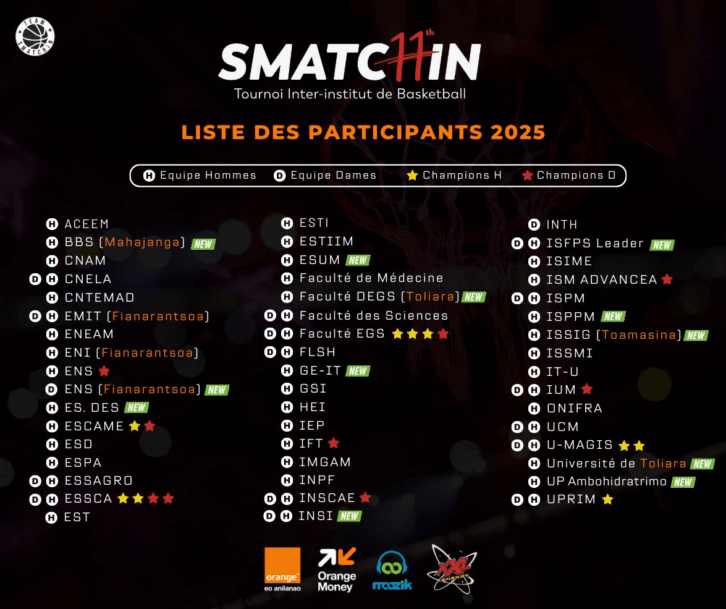 Image à la une de Smatchin 2025 : La liste officielle des participants dévoilée