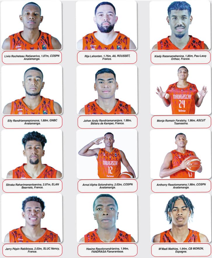 Image à la une de AFROBASKET – Les douze combattants des Ankoay