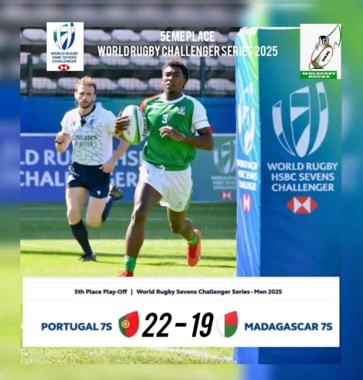 Image à la une de RUGBY – Madagascar se classe sixième du WR Challenger Series après avoir été battu de peu par le Portugal