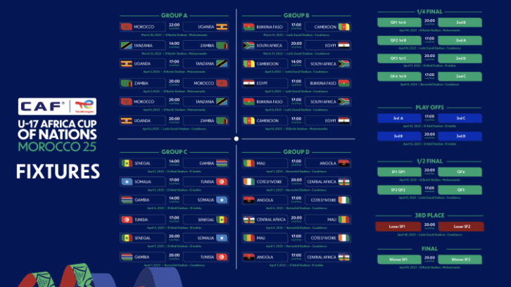 Image à la une de CAN U17 : tous les matchs et résultats des pépites du football africain