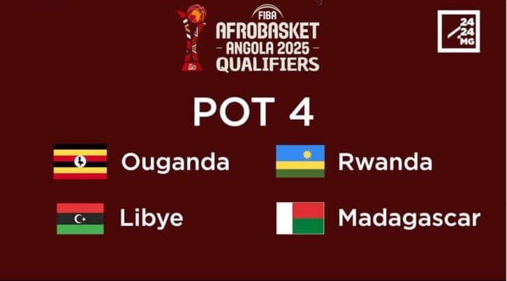 Image à la une de BASKETBALL – Un groupe relevé pour les Ankoay à l’Afrobasket 2025