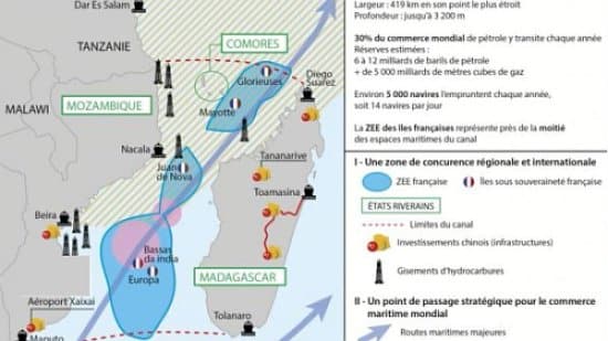Image à la une de Îles Éparses : entre diplomatie de façade et grandes manœuvres géostratégiques