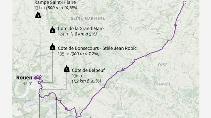 Image à la une de La quatrième étape du Tour de France: de retour dans les toboggans, en Normandie