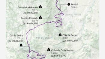 Image à la une de La dixième étape du Tour de France: un festival de cols pour le 14-Juillet