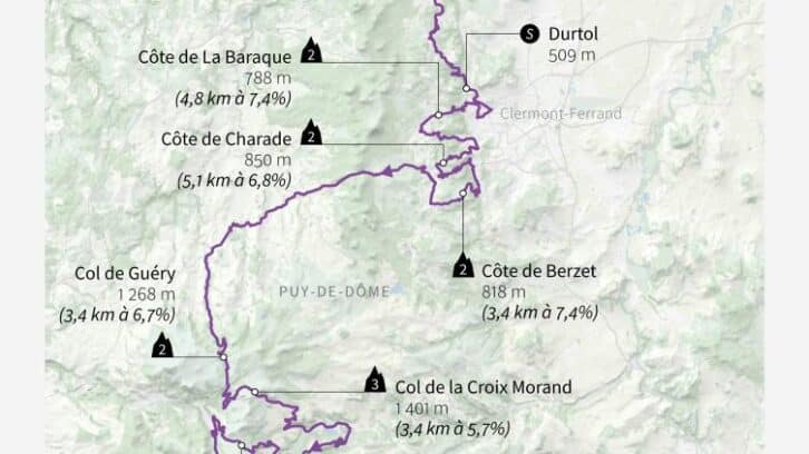 Image à la une de La dixième étape du Tour de France: un festival de cols pour le 14-Juillet