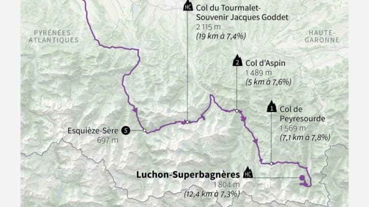 Image à la une de