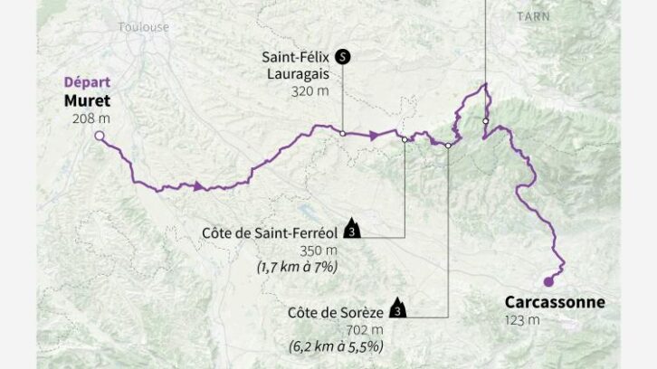 Image à la une de La 15e étape du Tour de France: place aux baroudeurs